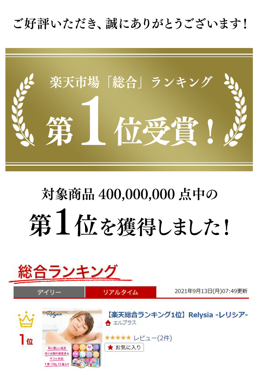 # 【ご報告】Relysiaバスボムが楽天市場 総合ランキング第1位を獲得！　
